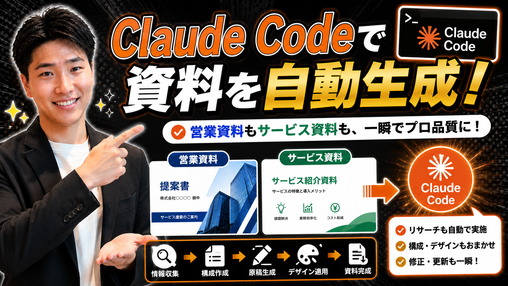 Claude Codeで資料を自動生成